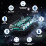 DYSON YB1-UK-JJA5877A 21.6V 4600mAh Vacuum Cleaner Replacement Battery  UKTool-Battery