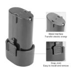 MAKITA CL070DZ 7.2V 2500mAh Drill Replacement Battery  UKTool-Battery